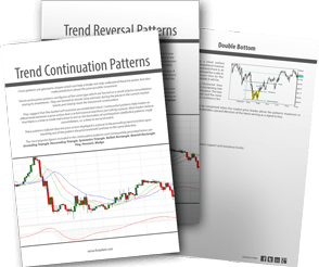 Forex Chart Patterns (eBook PDF)